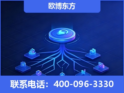 包头-全链豆包优化